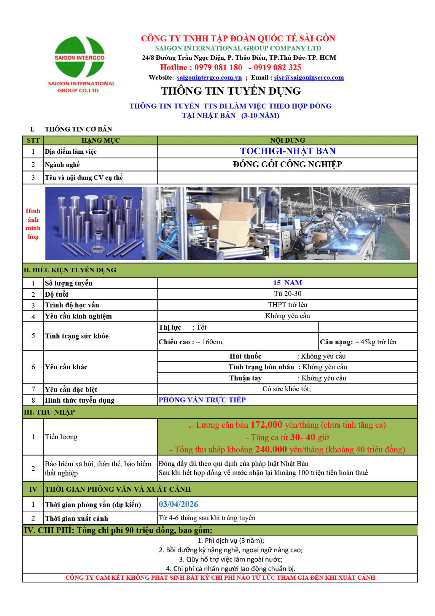 Your paragraph text 2