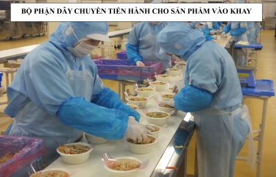 TUYỂN LAO ĐỘNG NỮ NG&Agrave;NH CHẾ BIẾN THỰC PHẨM ĐI L&Agrave;M VIỆC TẠI NHẬT